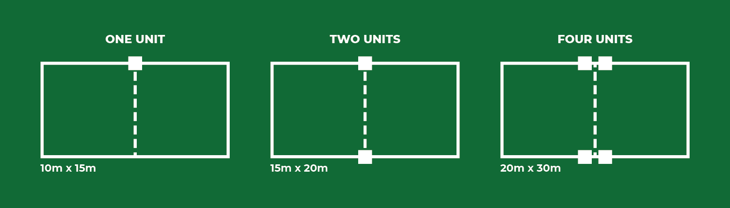 How large a pitch do our units make